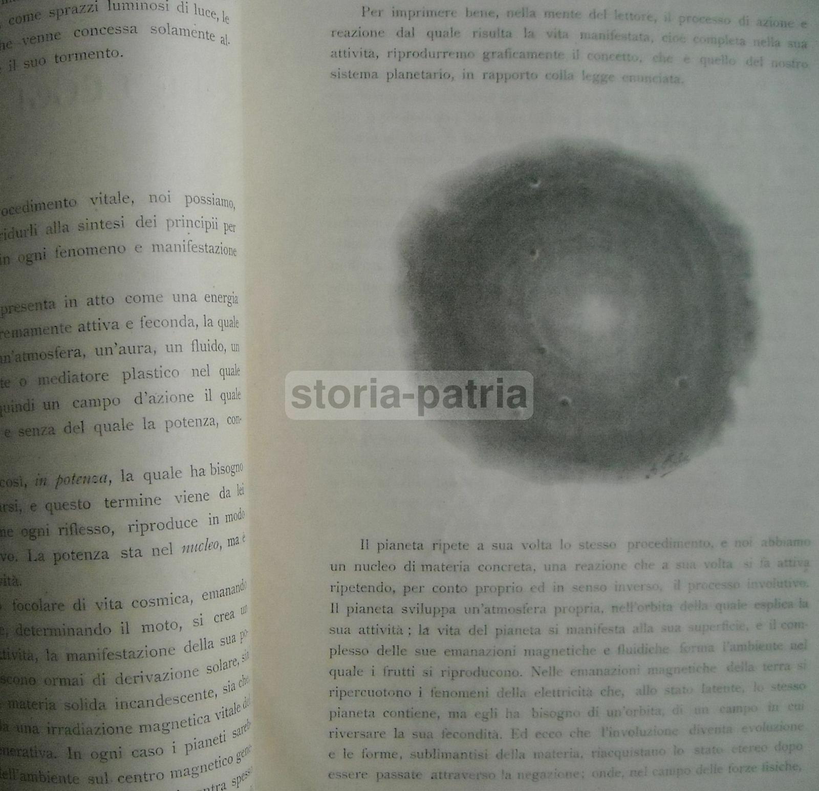 Esoterismo, Metafisica, Filosofia, Massoneria, Rara Antica Rivista, Pirla, Marzorati immagine 5