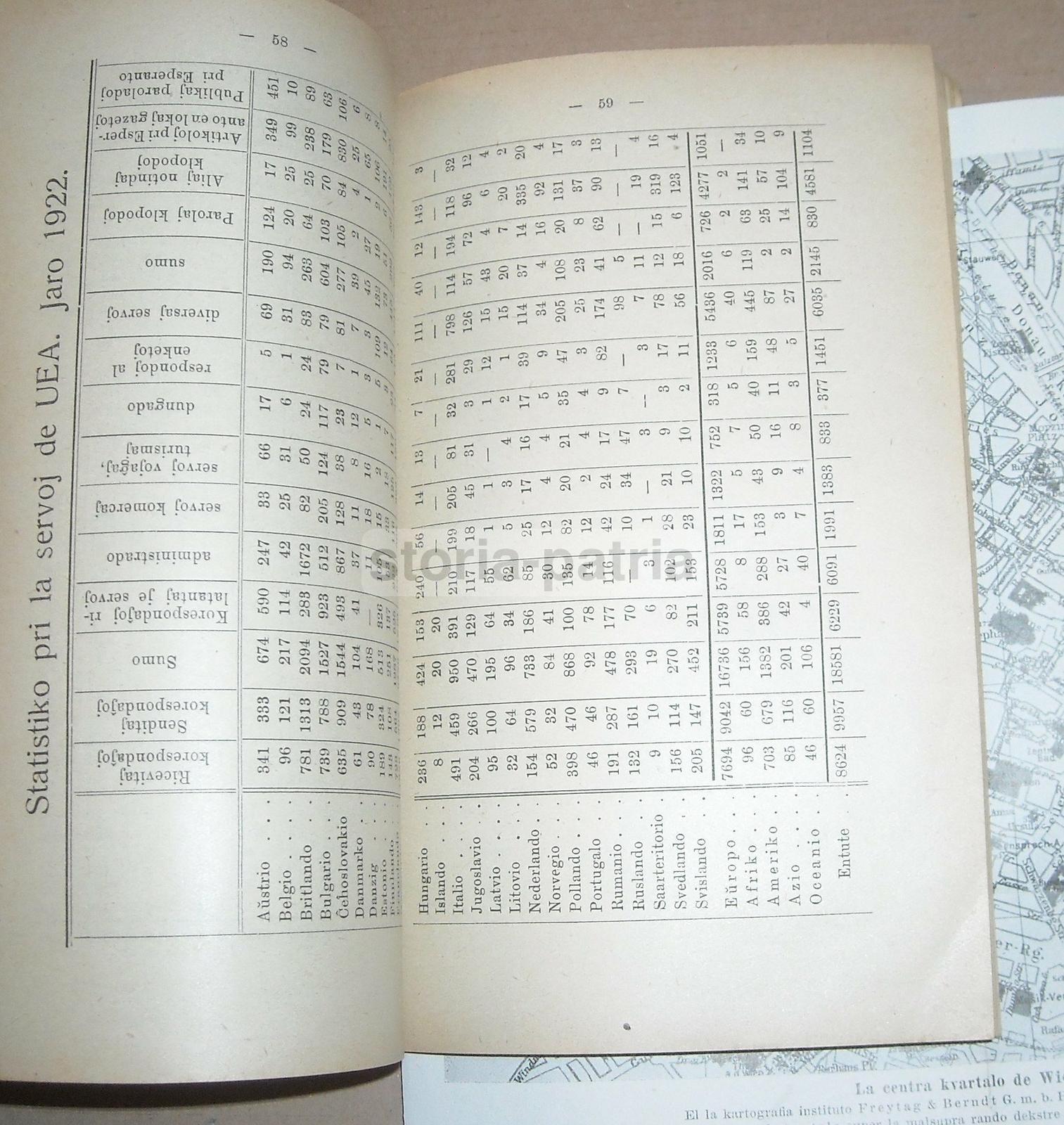 Esperanto, Congresso Di Vienna, 1924, Antica Edizione Illustrata, Guida E Programma immagine 13