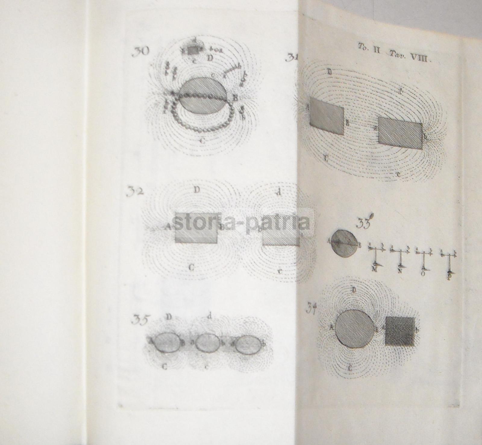 Fisica, Chimica, Aria, Acqua, Olio, Fuoco, Luce, Calore, Sale, Bella Antica Edizione, 1743 immagine 2