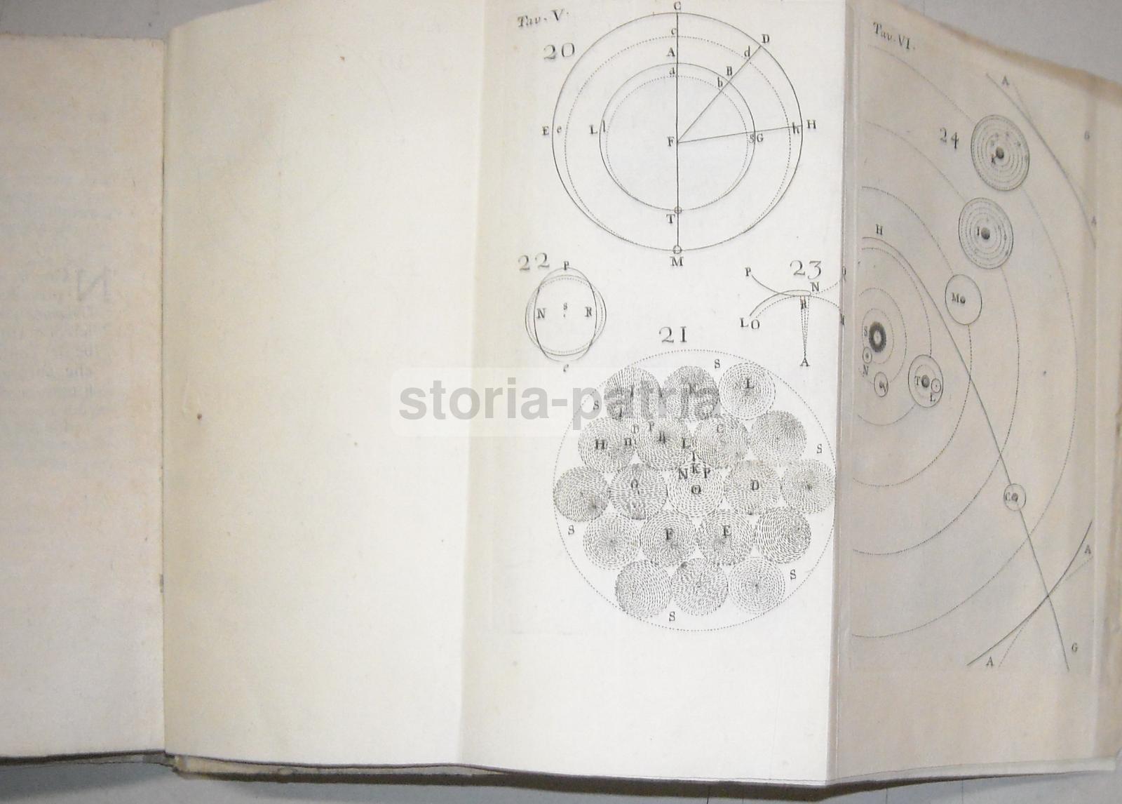 Fisica, Chimica, Aria, Acqua, Olio, Fuoco, Luce, Calore, Sale, Bella Antica Edizione, 1743 immagine 13