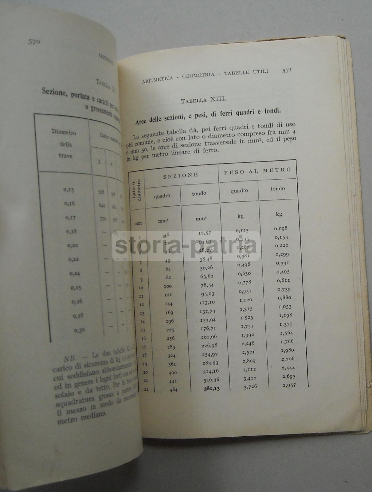 Ingegneria Stradale E Idraulica, Strade, Ponti, Dighe, Viadotti, Acquedotti, Cantieri immagine 8