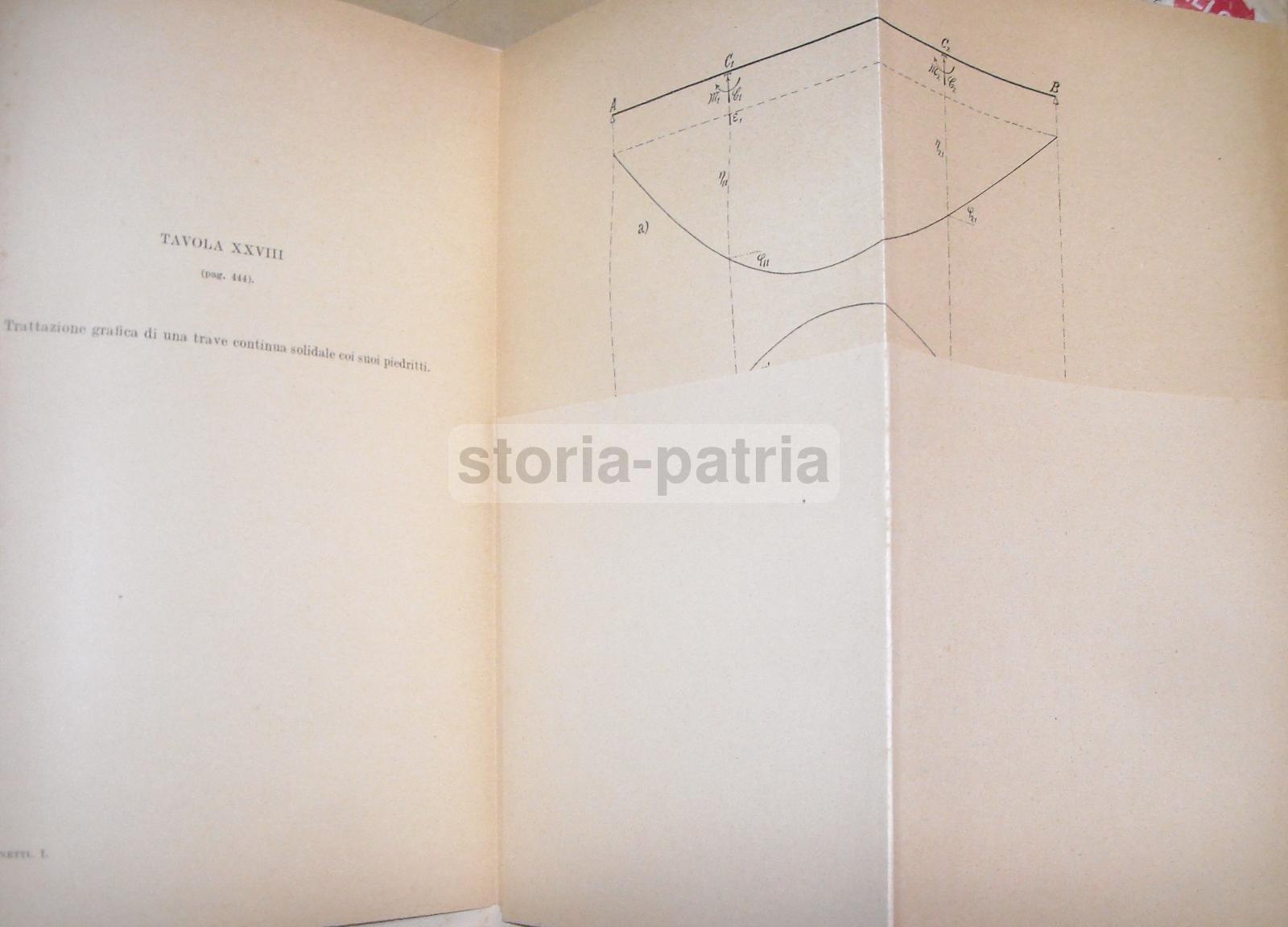 Ingegneria, Tecnica Delle Costruzioni, Statica, Tensioni, Torsioni, Elasticita, Archi immagine 9