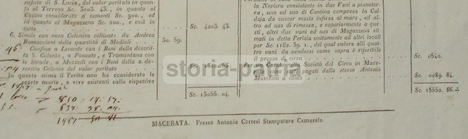 Macerata, Montemilone, Geometra Luciani, Vendita Moschini, Tartufari, Ramaccioni, 1826 immagine 3