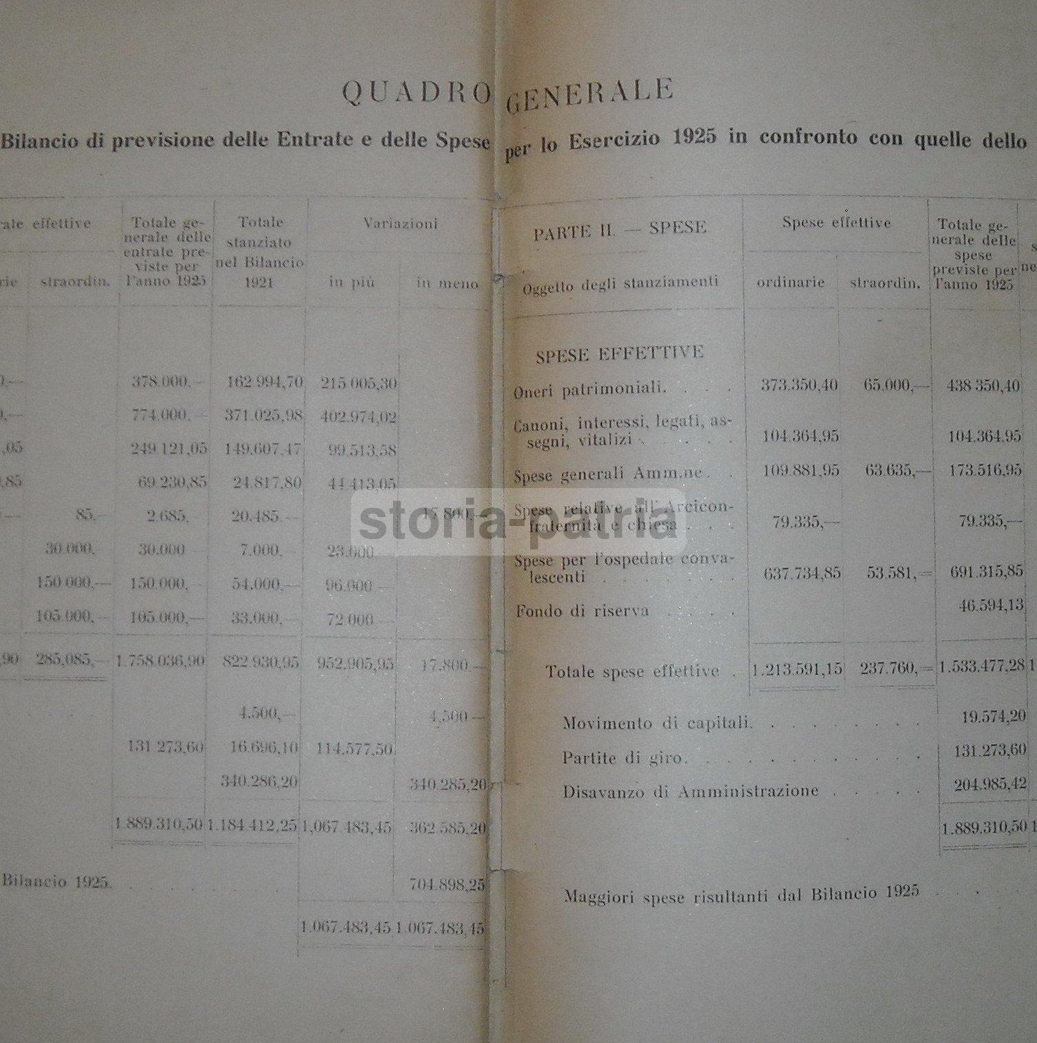 Napoli, Medicina, Ospedali, Ss Trinita E Pellegrini, Carelli, Nobilta Napoletana immagine 4