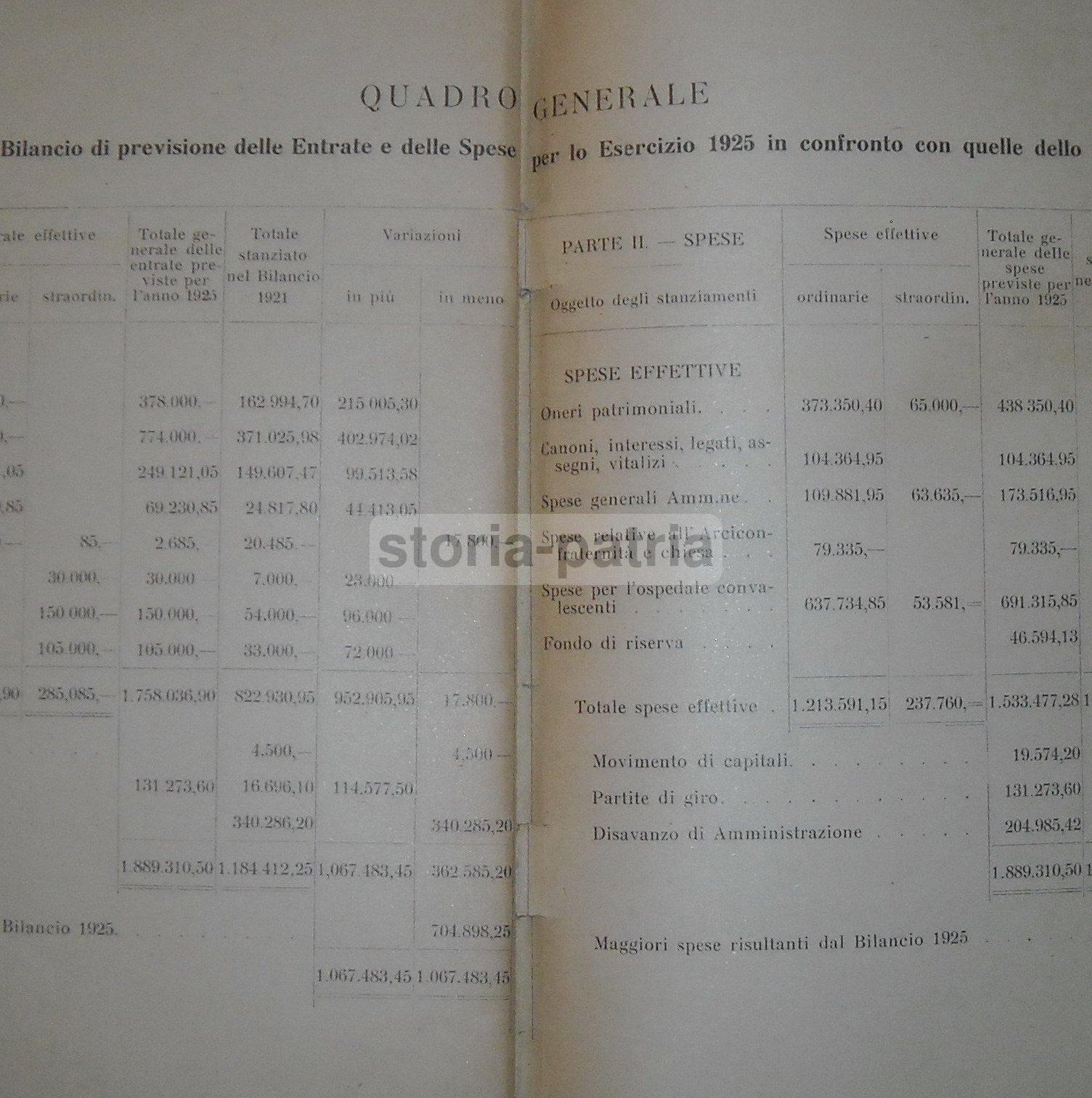 Napoli, Medicina, Ospedali, Ss Trinita E Pellegrini, Carelli, Nobilta Napoletana immagine 6