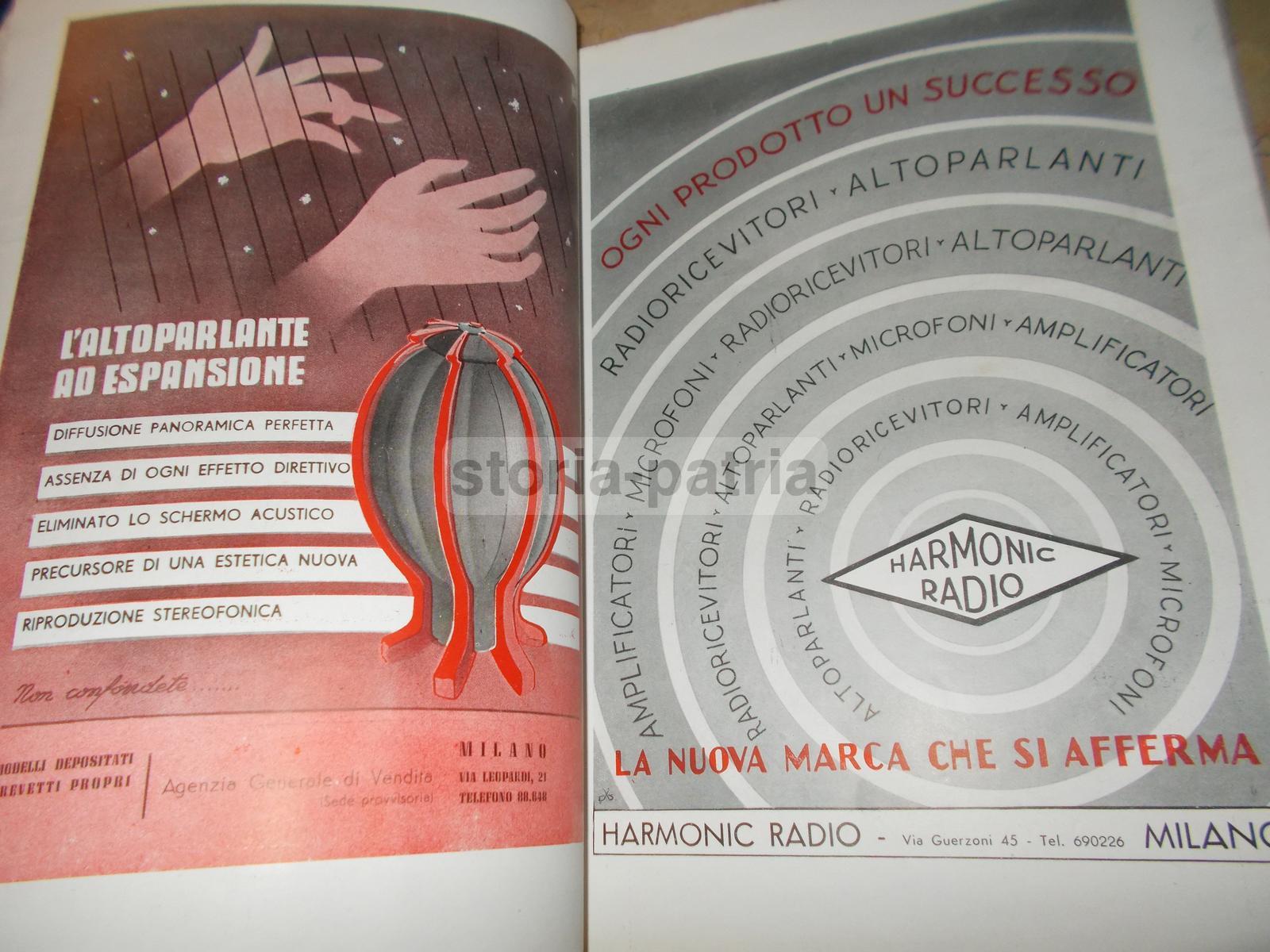 Radio, Radiofonia, Cinquantenario Marconi, Radiotecnica, Valvole, Ultrasuoni, Antenna immagine 6