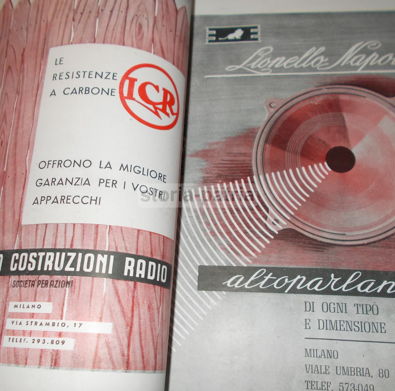 Radio, Radiofonia, Cinquantenario Marconi, Radiotecnica, Valvole, Ultrasuoni, Antenna immagine 9