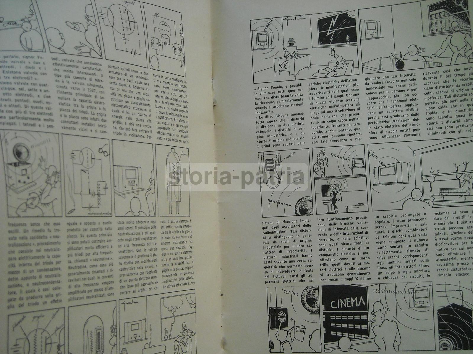 Radio, Radiotecnica, Radiofonia, Eiar, Trasmissione Dei Suoni, Genta Illustratore, Mar immagine 4