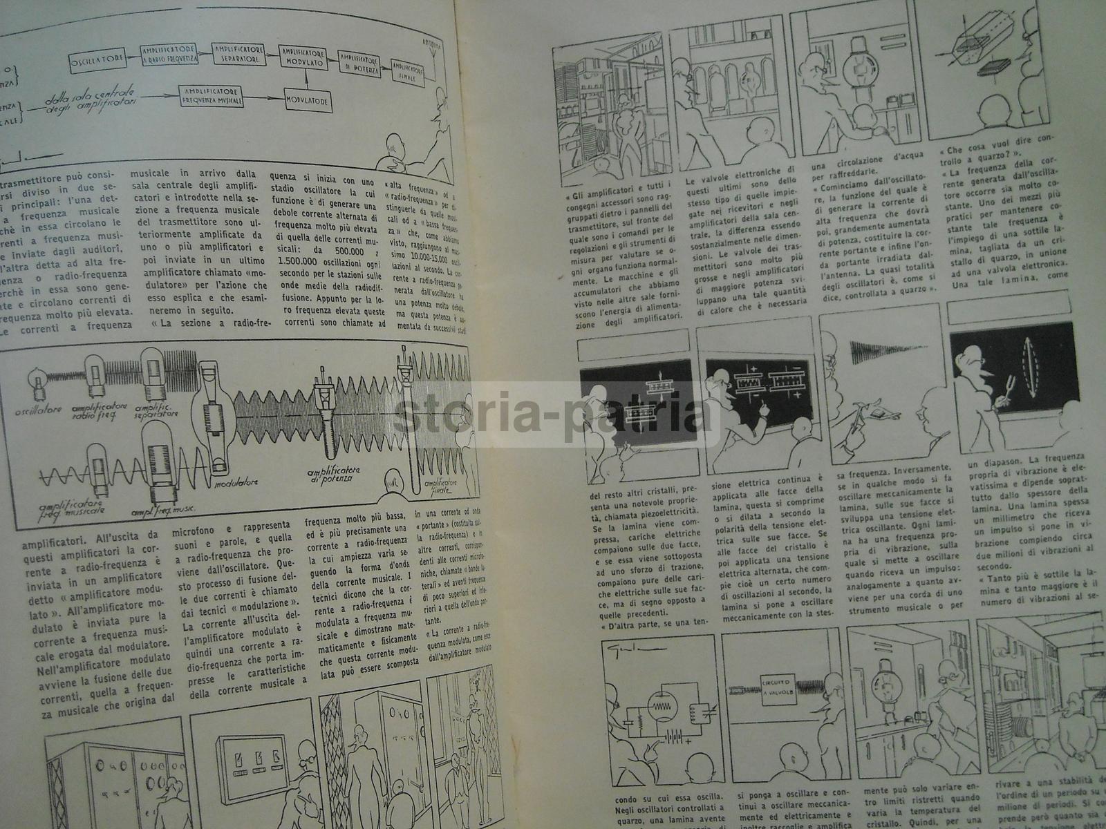 Radio, Radiotecnica, Radiofonia, Eiar, Trasmissione Dei Suoni, Genta Illustratore, Mar immagine 5