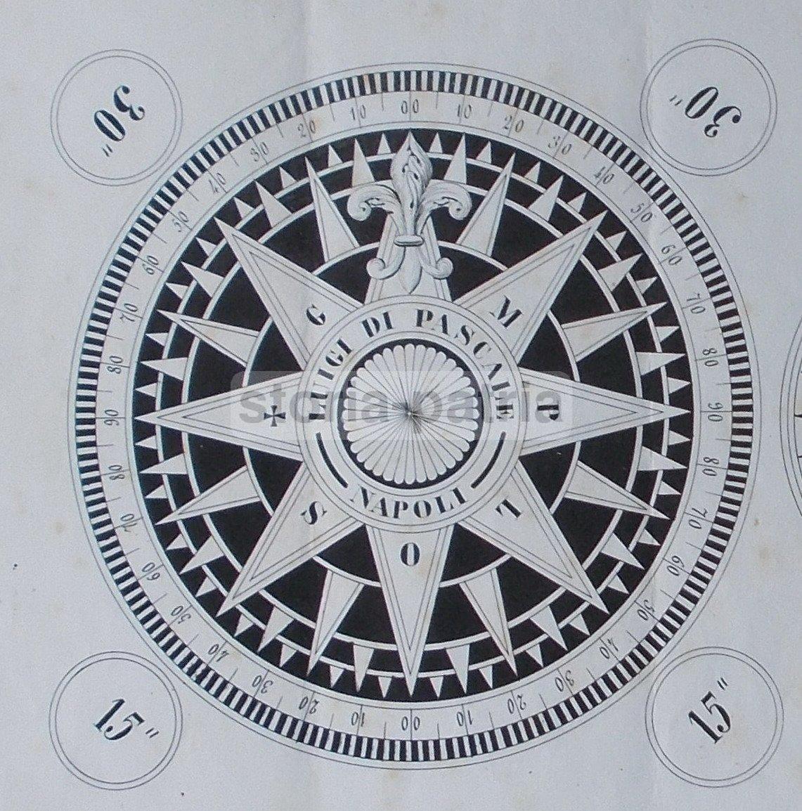 Scienza, Tecnica, Esoterismo, Astronautica, Rosa Dei Venti, Bussola, Napoli, Di Pascale immagine 2