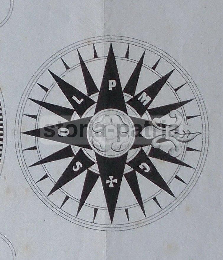 Scienza, Tecnica, Esoterismo, Astronautica, Rosa Dei Venti, Bussola, Napoli, Di Pascale immagine 3